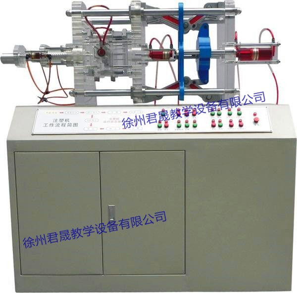 JS-YZS型 透明液壓注塑模擬成型機